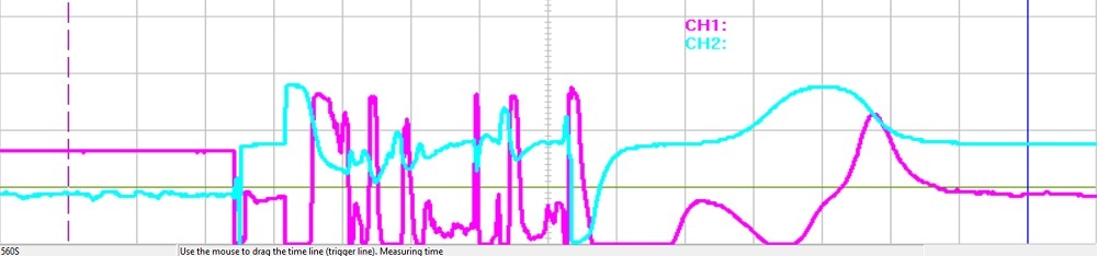 Random Number Generator 08 Step 05 Testing 03 Vo1 Vo2 Scale 0.5 V and 40 Seconds.jpg