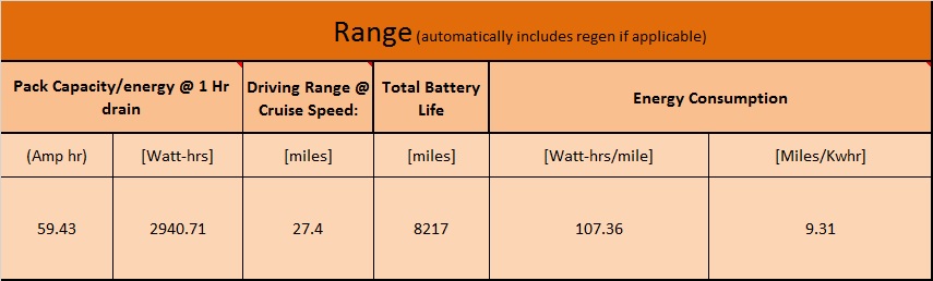 Rango Calcs.jpg