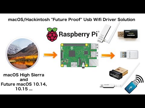 Raspberry Pi Hackintosh High Sierra Wifi