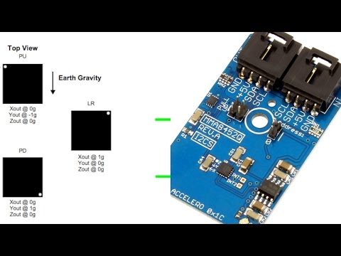 Raspberry Pi MMA8452Q 3-Axis 12-bit/8-bit Digital Accelerometer Python Tutorial