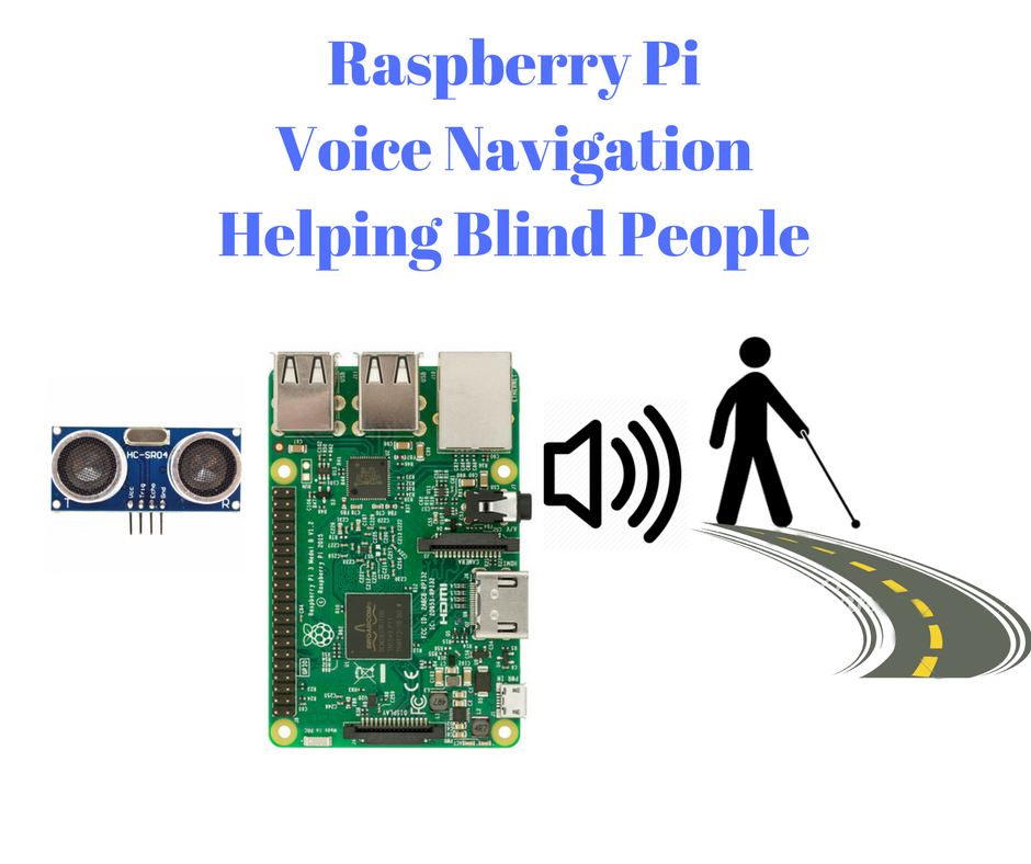 Raspberry Pi Voice Navigation Helping Blind People.png