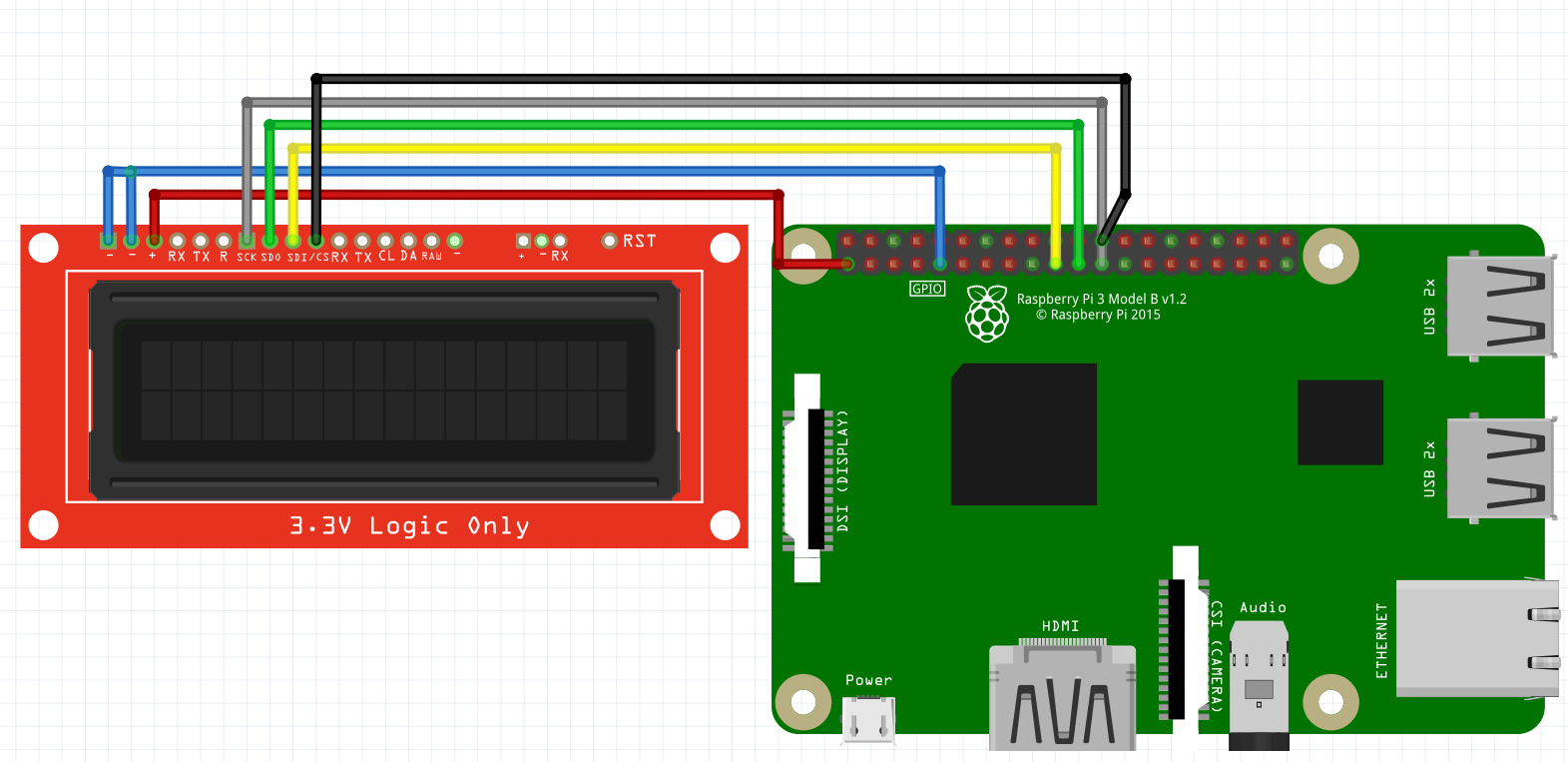 Raspberry Pi scheme.PNG