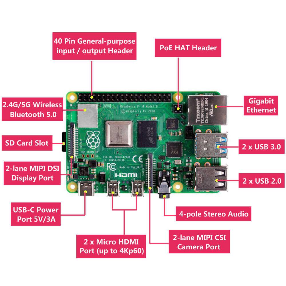 RaspberryPi4.jpg