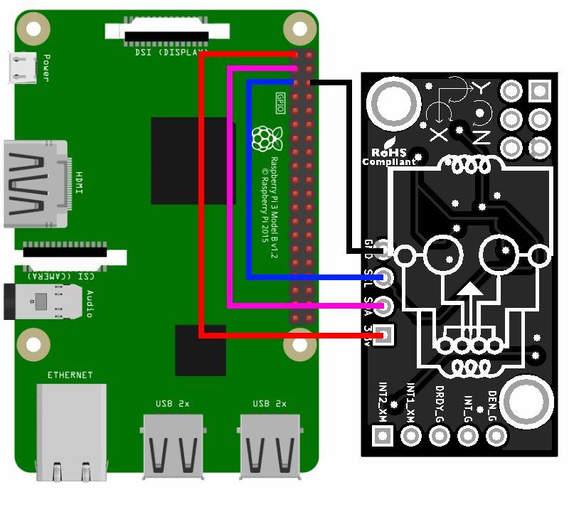 RaspberryPiBerryIMUWire1.png