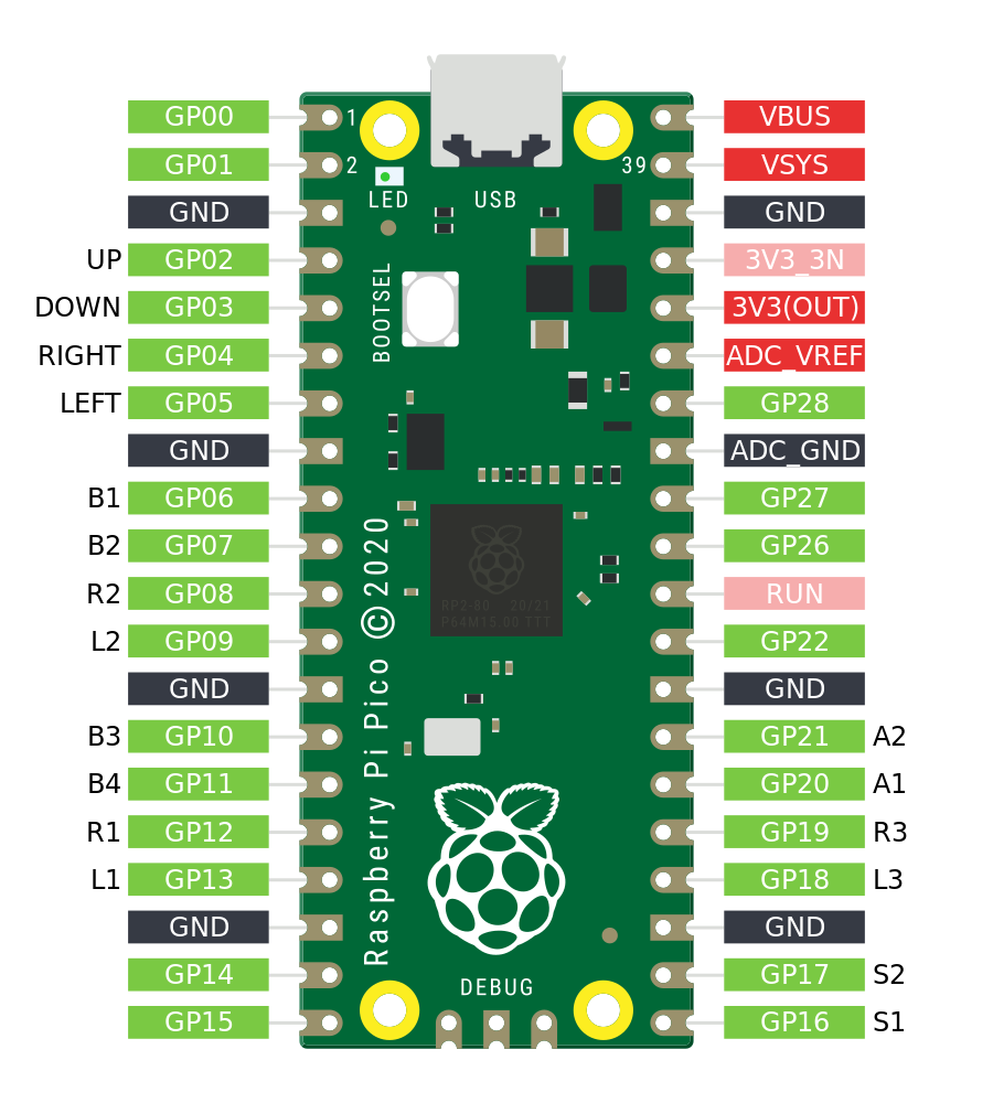 RaspberryPiPico_Pinout-ec2b4b899478cf9d0e04bf5d89bc106b.png