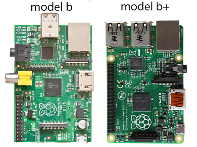 RaspberryPib+comparison.jpg