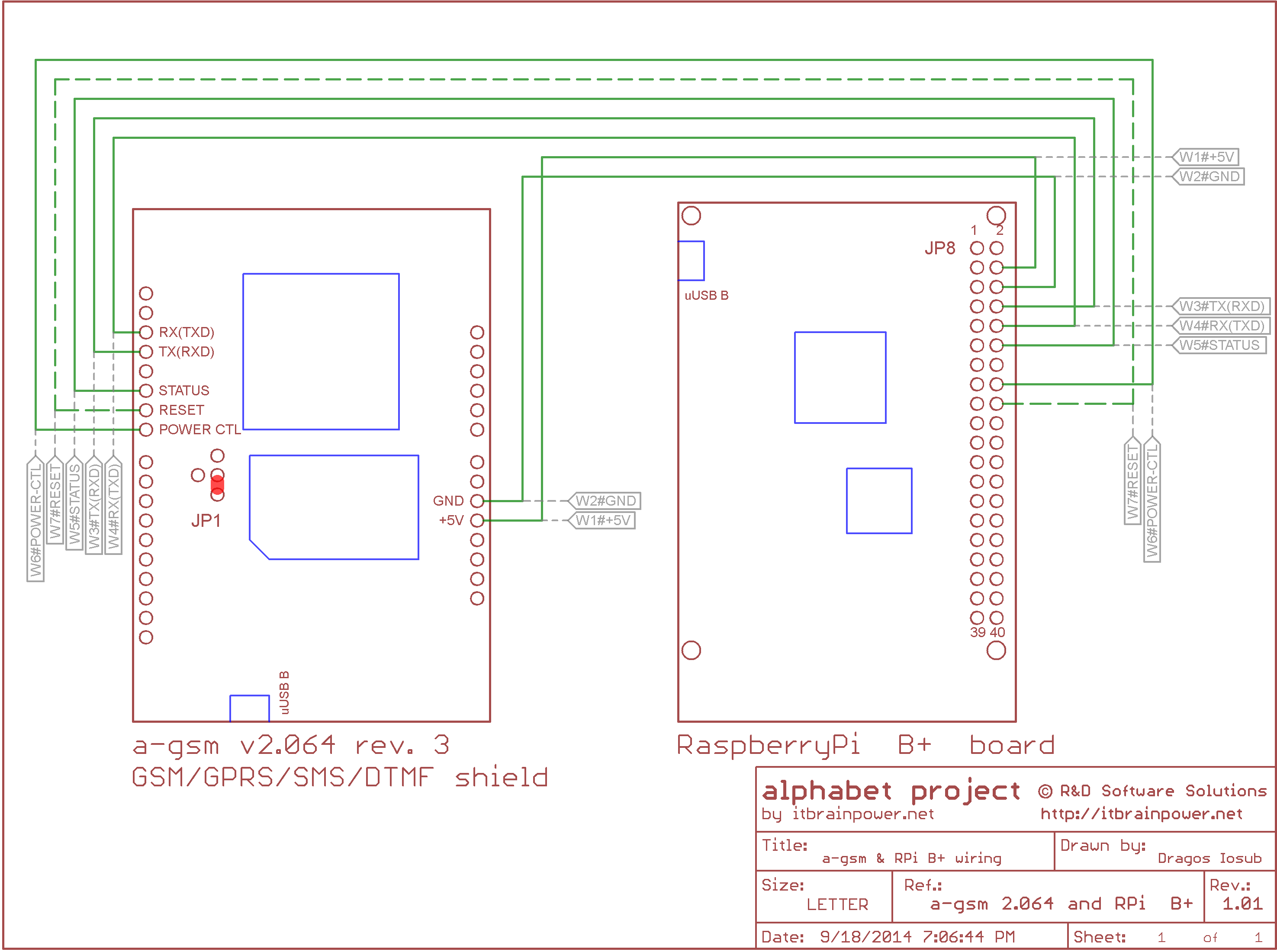 RaspberyPI_a-gsm_shield-wiring.png