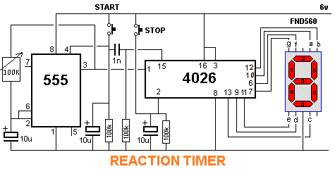 ReactionTimer.gif