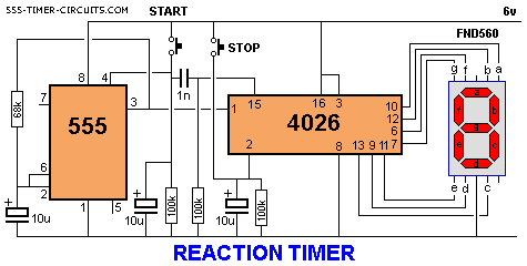 ReactionTimerDiagram.png