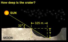 Real Life Trig Problem.jpeg