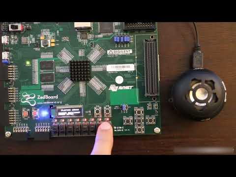 Real-time Audio Signal Processing on Zedboard FPGA