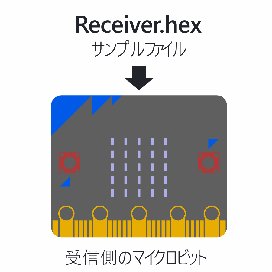 Receiver PNG.png