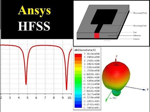 Rectangular Patch Antenna design Step by Step in 15 min with HFSS Last version (2020)