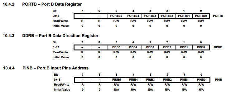 Registers.PNG