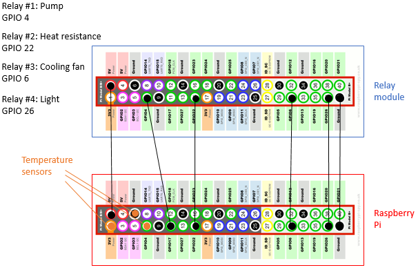 Relay wiring.png