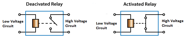 Relay-Diagram.png