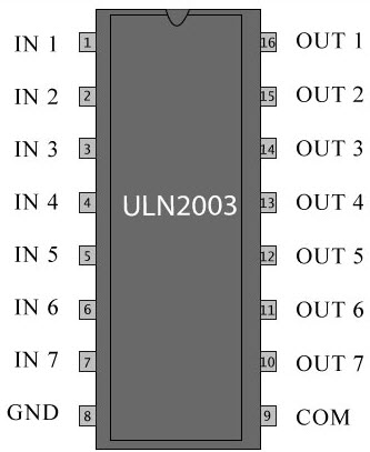 Relay-Driver-IC-uln2003.jpg