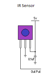 Remote C 3b.bmp