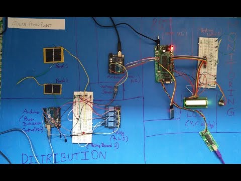 Remote Power Monitoring and Distribution System of a Solar Based Power Plant | Manav Aggarwal