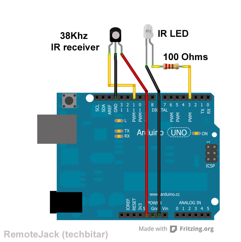 RemoteJack.jpg