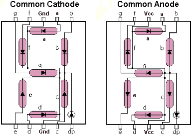 Reverse Engineering 2c.gif