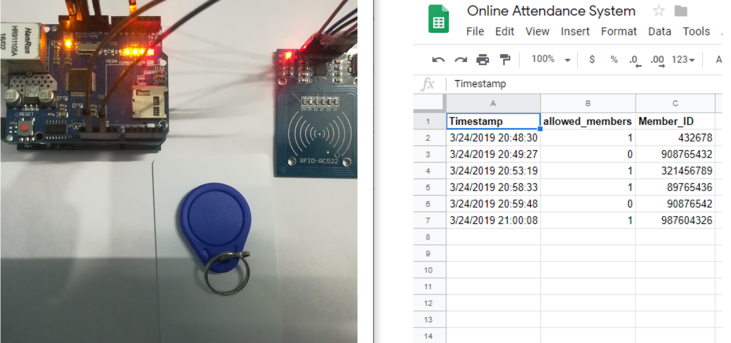 Rfid_attendance_system_image.PNG
