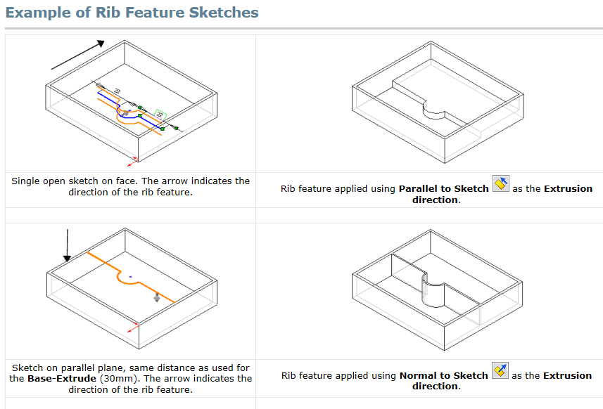 Rib Help - Examples 1.PNG