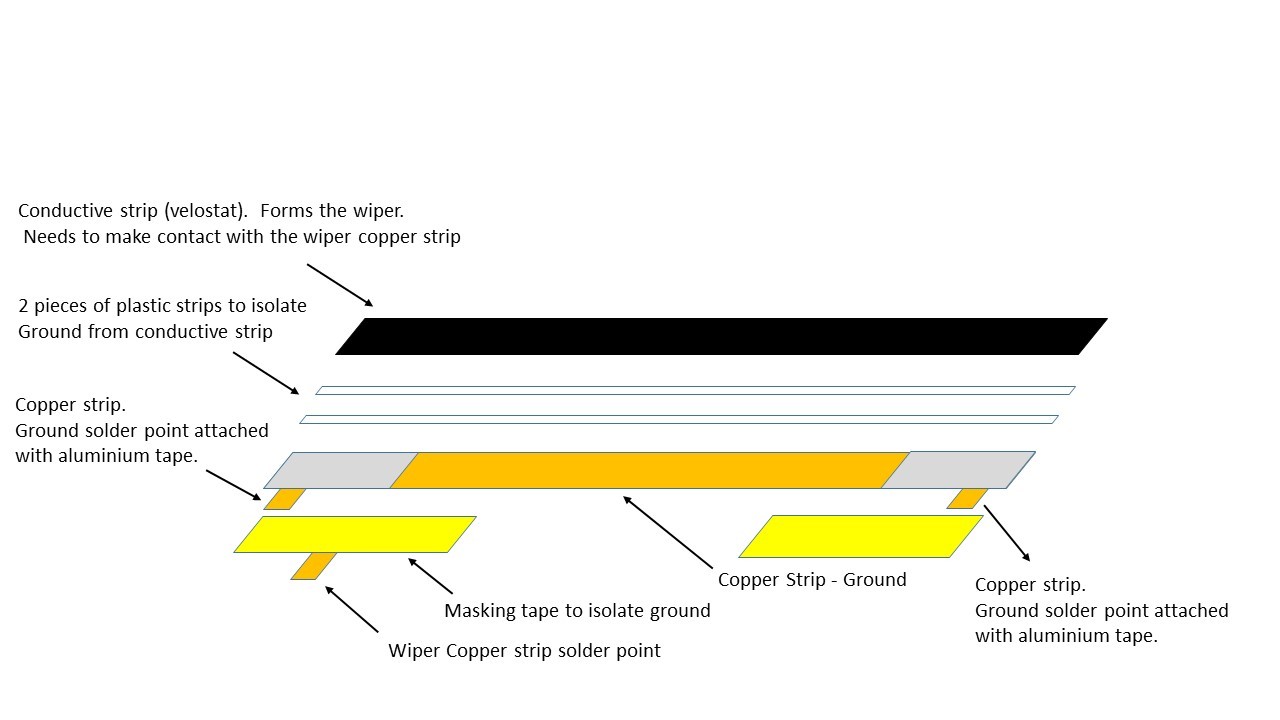 Ribbon Controller.jpg