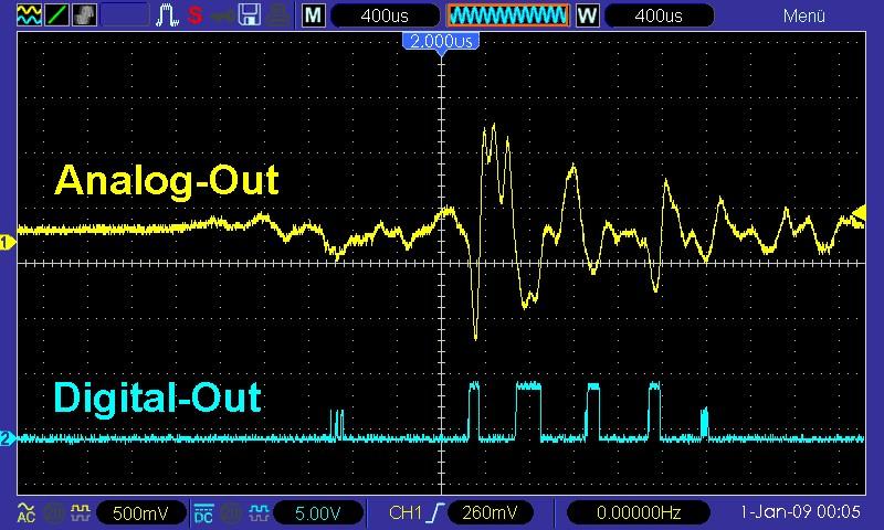 Richtungsh&ouml;ren_Arduino_14.jpg