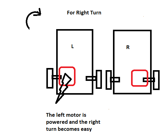 Right Turn.png