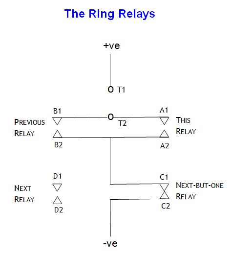 Ring Relays Circuit.JPG