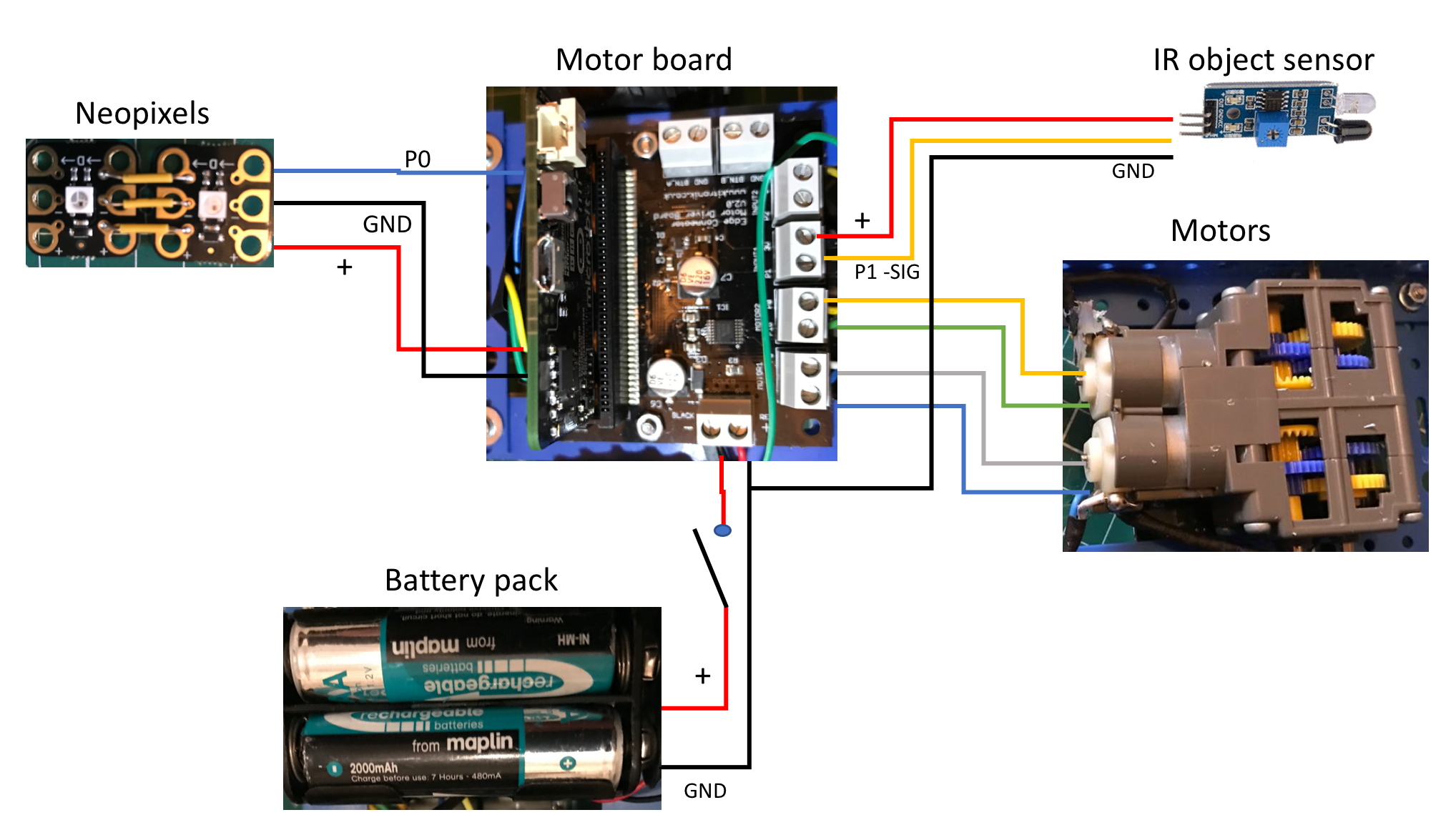 RobotINSTR2-wiring.png