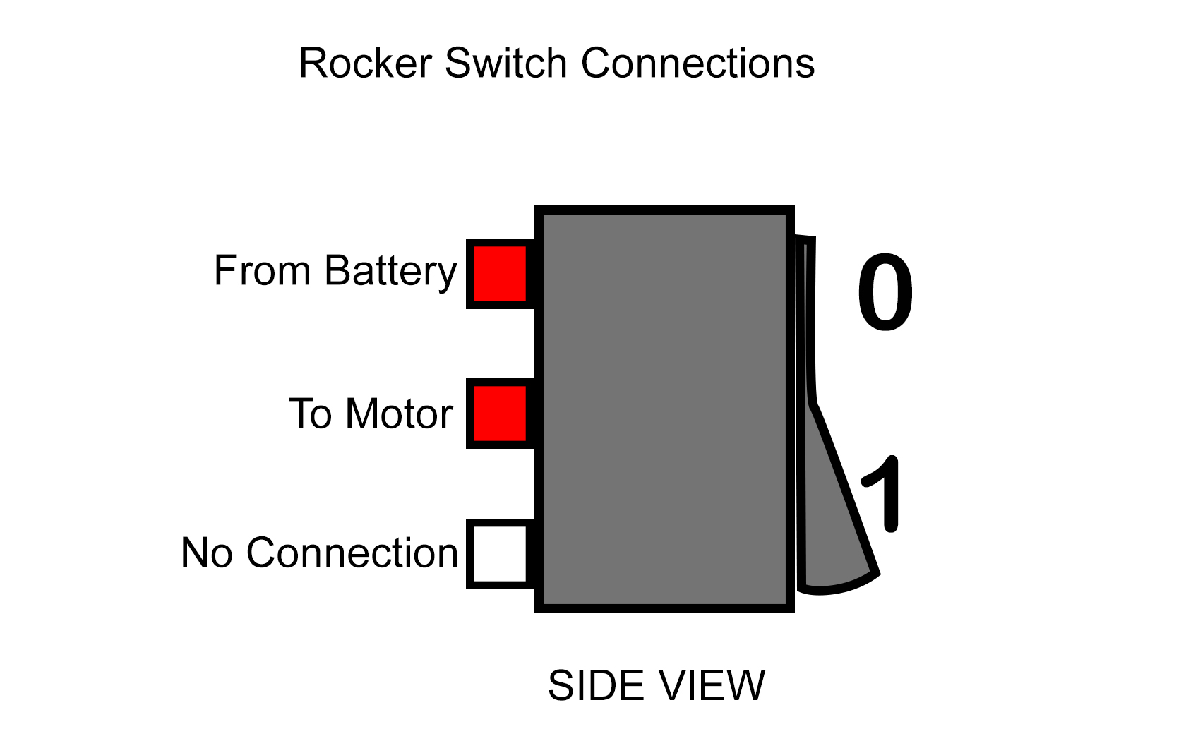 RockerSwitch.jpg