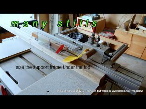 Rockwell 4 1/2in circular saw to a mini table saw doubles as a track system