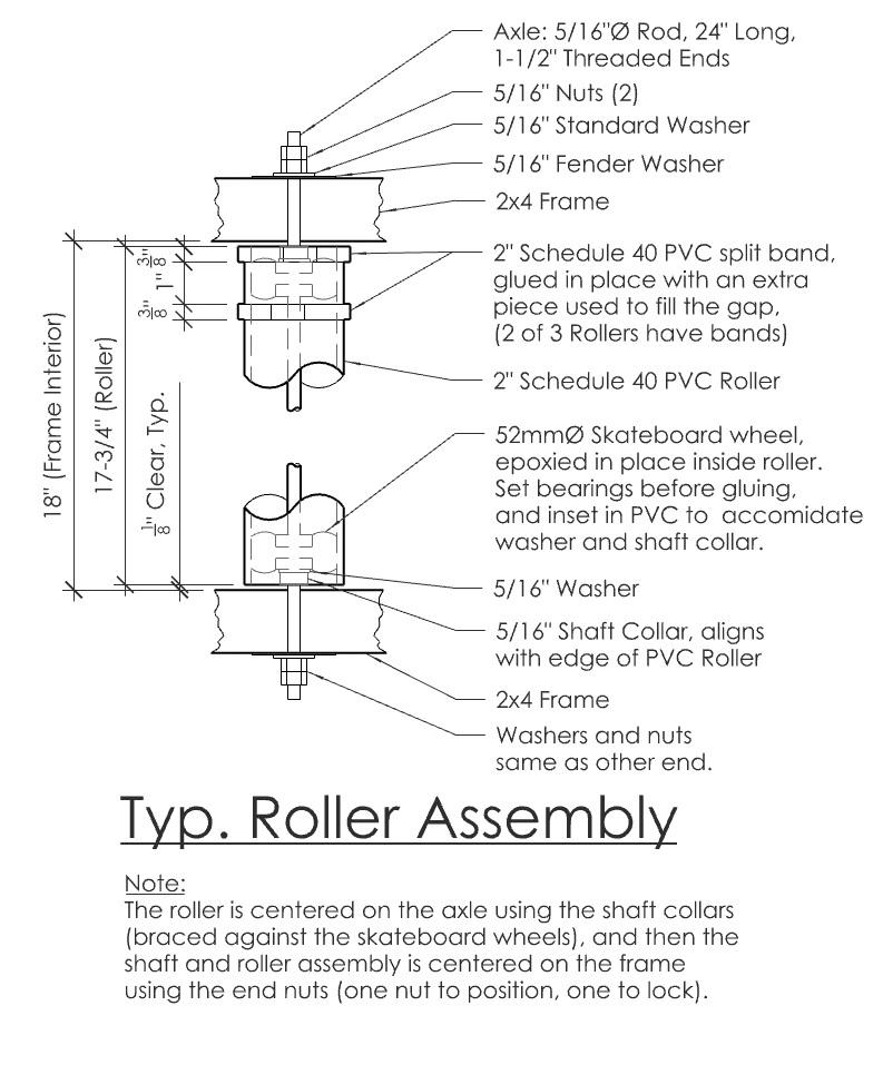 RollerAssembly.jpg