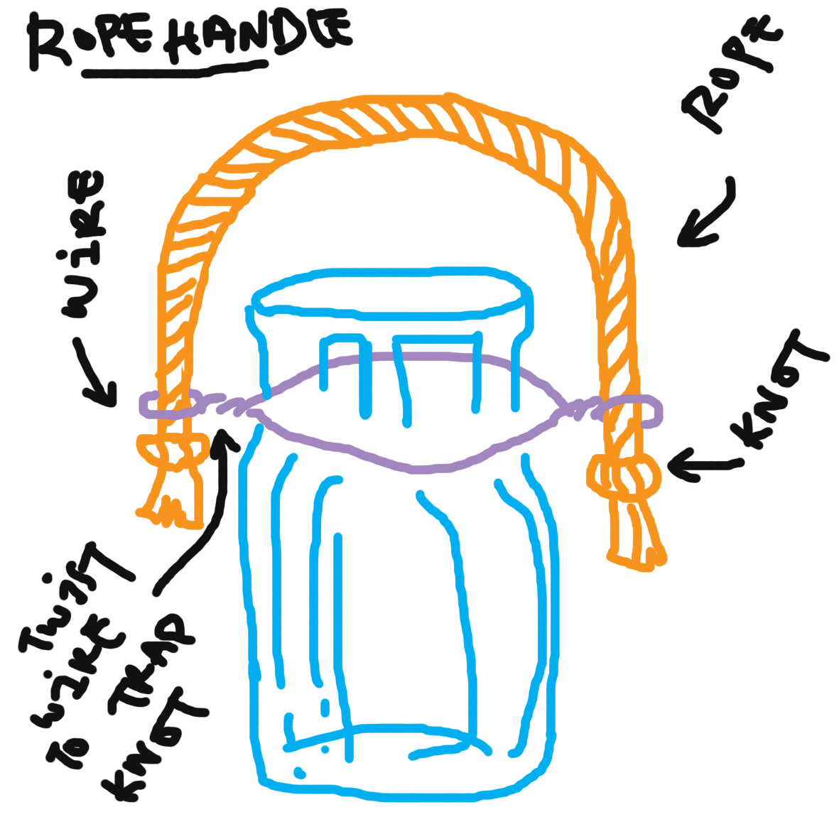 Rope Handle.jpg