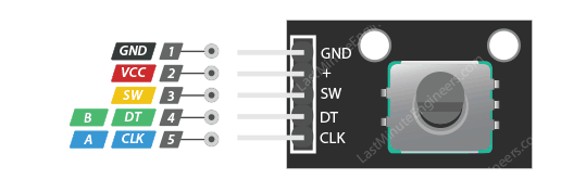 Rotary Encoder Pinout.png