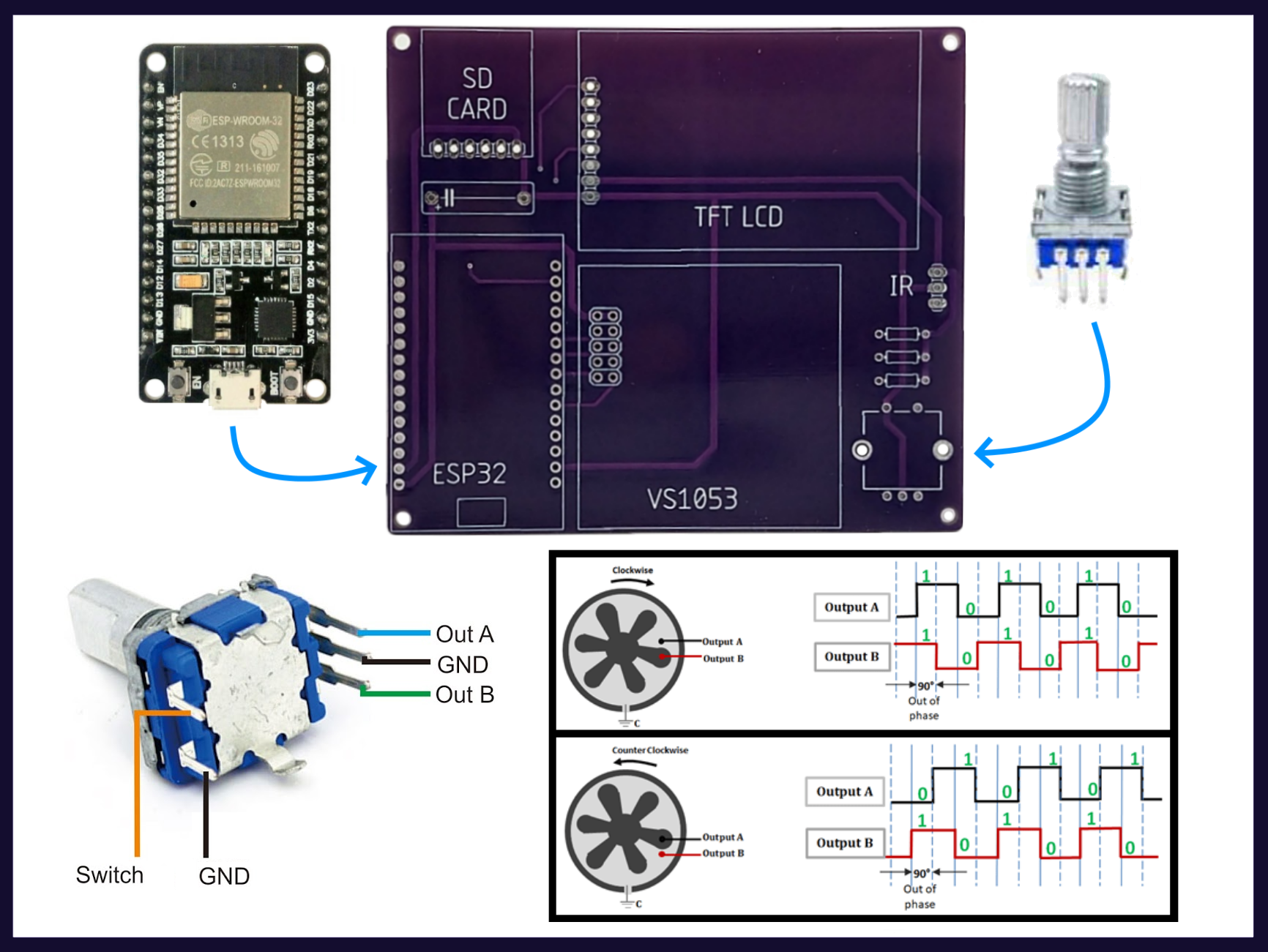 Rotary Encoder.png