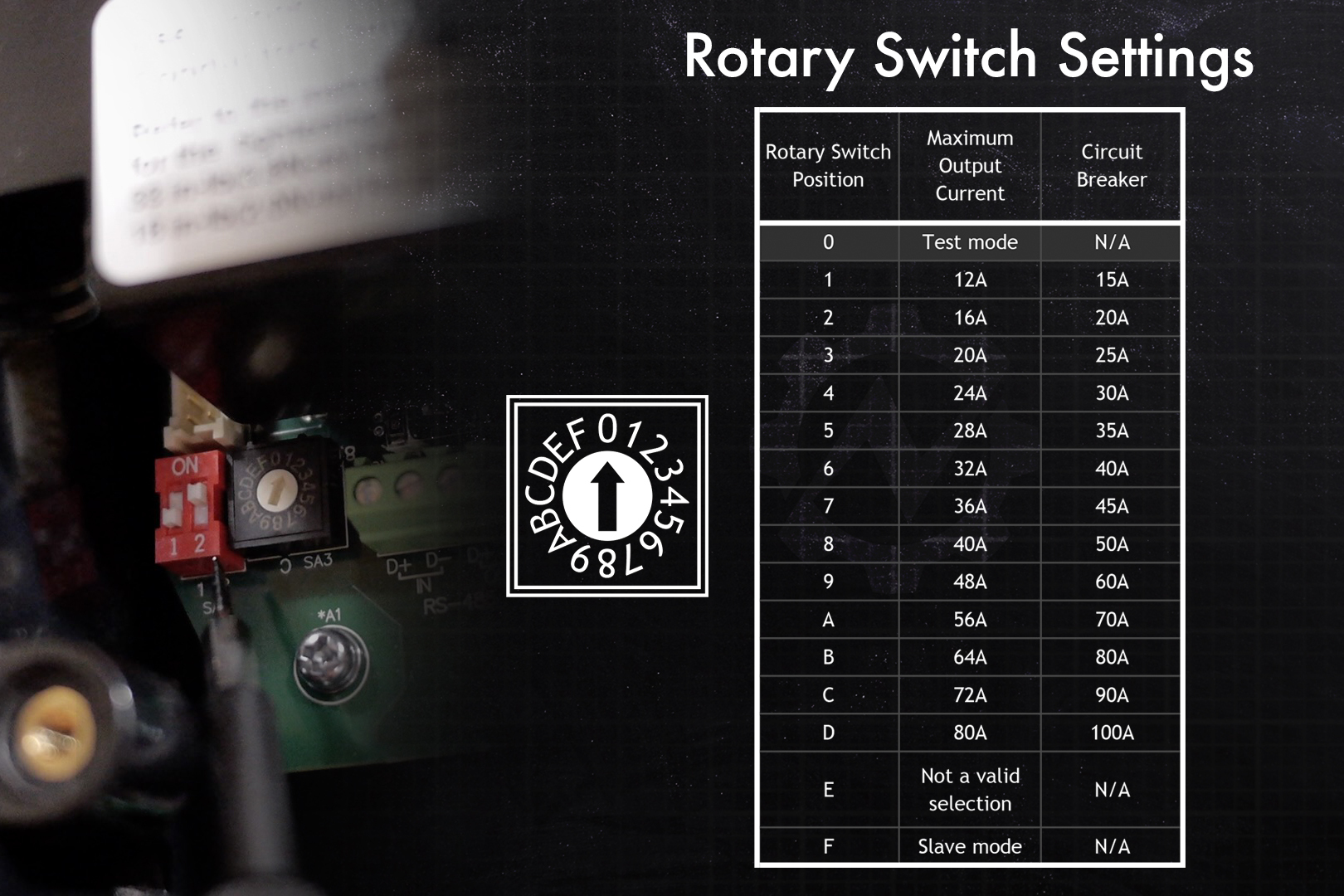 Rotary Switch Settings.jpg