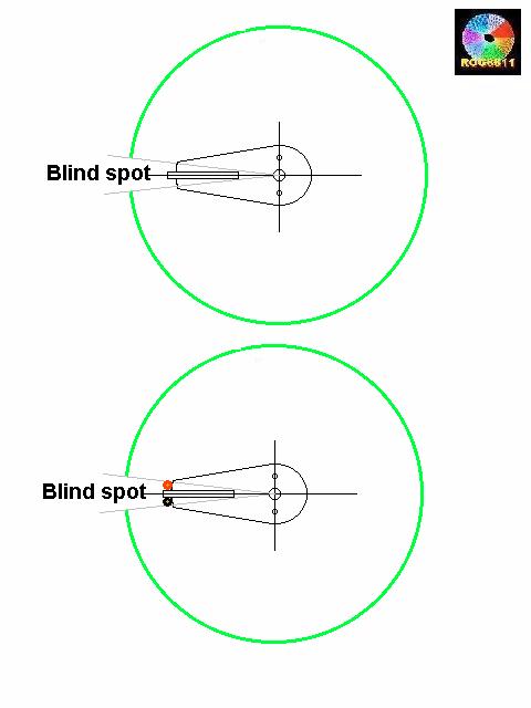 Rotary laser05.jpg