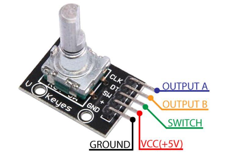 RotaryEncoder pinout.jpg