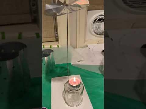 Rotating Lamp: Proof of Concept (Fan)