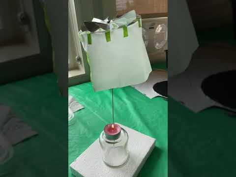 Rotating Lamp: Proof of Concept (Fan + Lampshade)