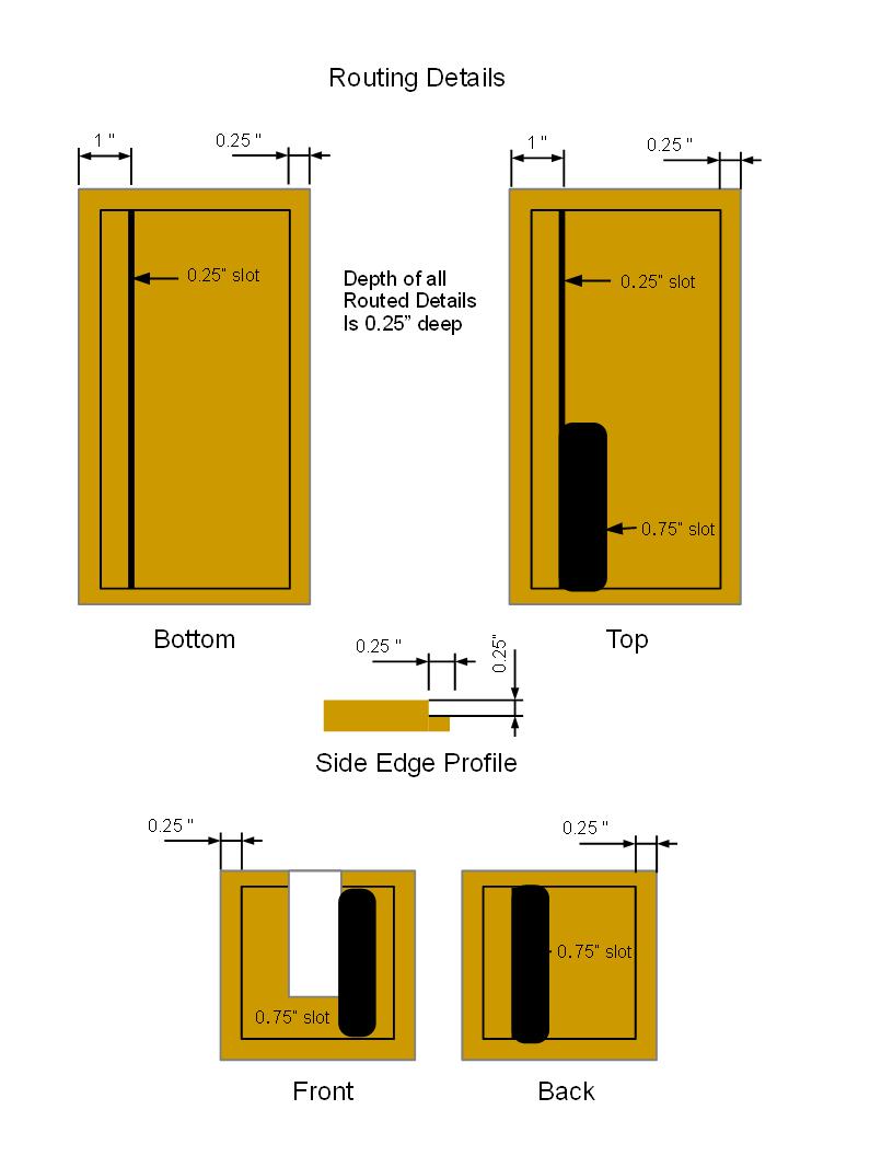 Router Diagram.jpg