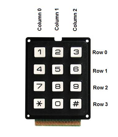 Rows and Cols.jpg