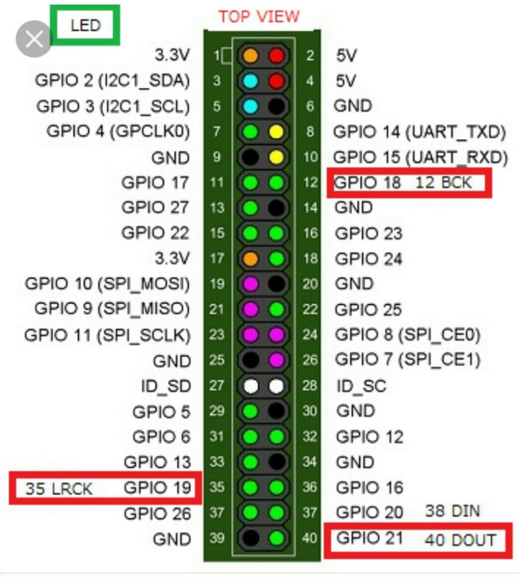 Rpi pinout.jpg