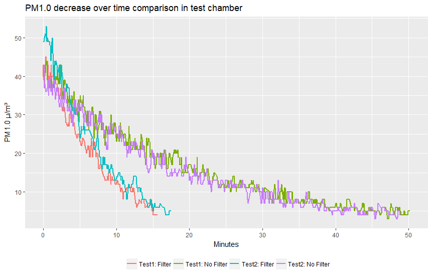 Rplot01.png