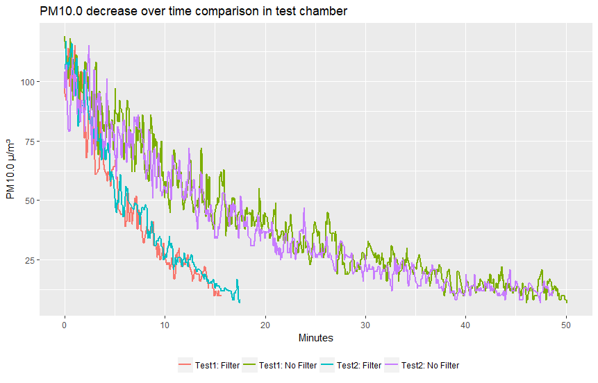 Rplot03.png