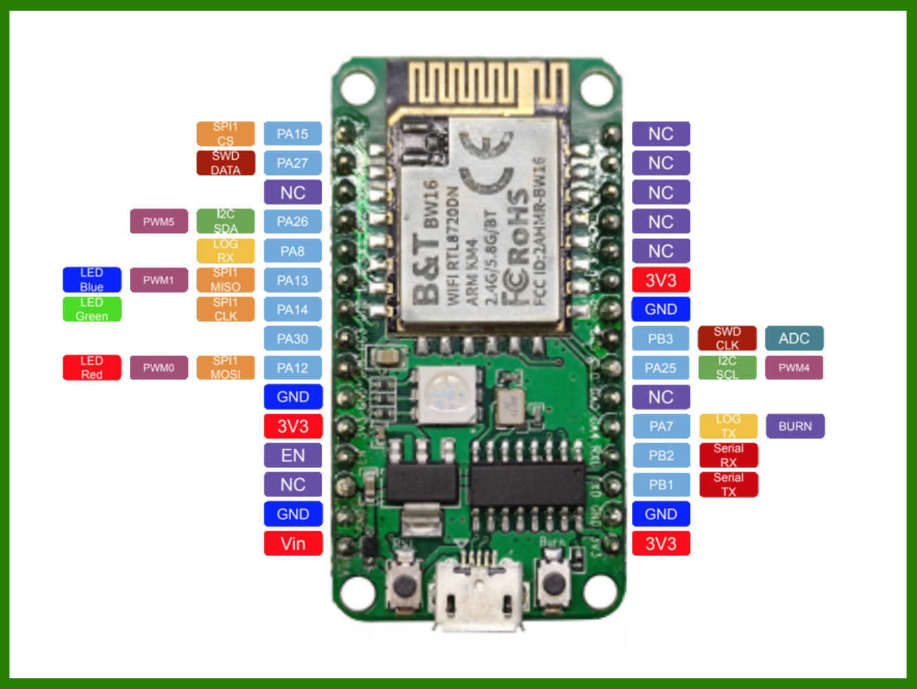 Rtlduino.png