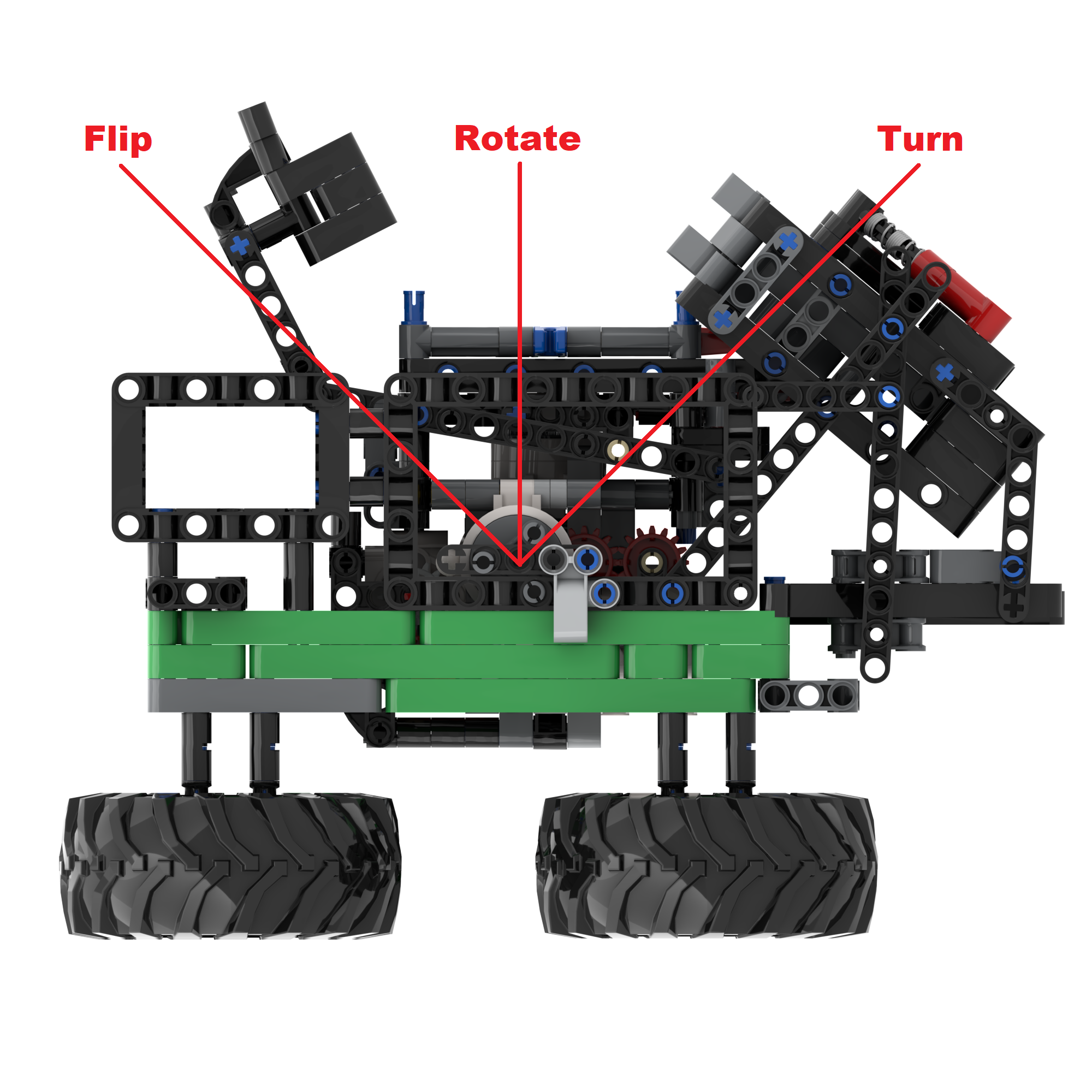 Rubiksolver2_5 function.png